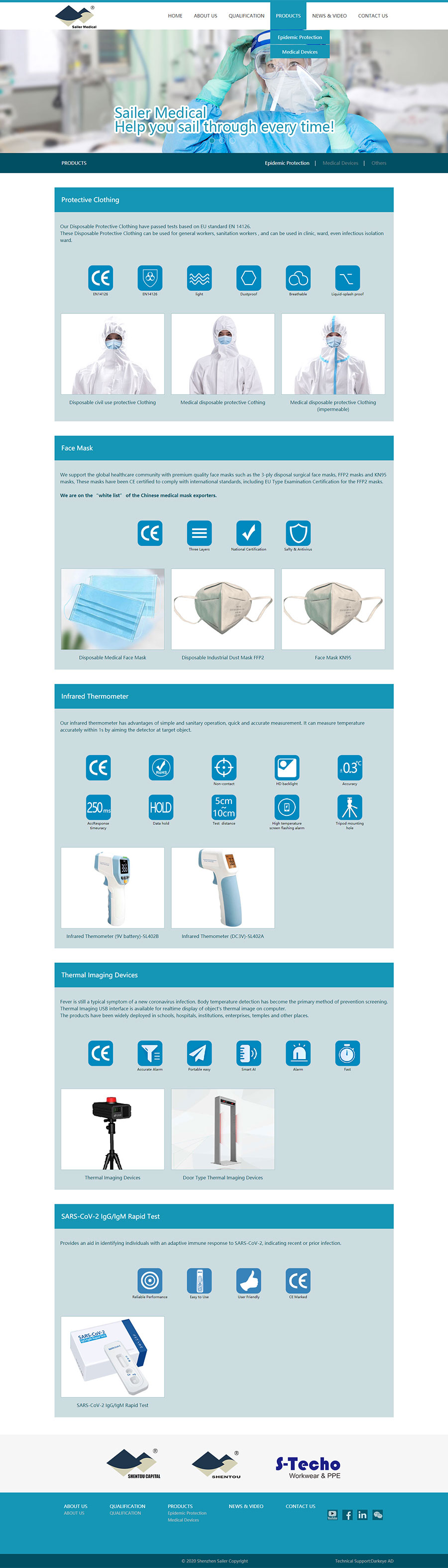 PRODUCTS