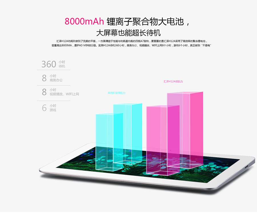 黑眼睛廣告為匯澤電器官網(wǎng)設(shè)計(jì)的產(chǎn)品詳情頁(yè)
