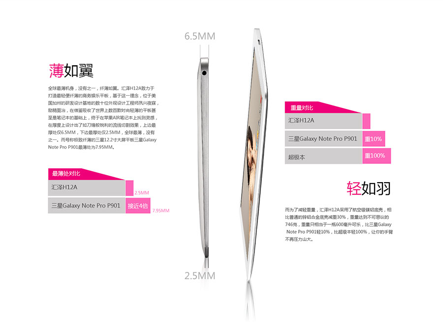 黑眼睛廣告為匯澤電器官網(wǎng)設(shè)計(jì)的產(chǎn)品詳情頁(yè)