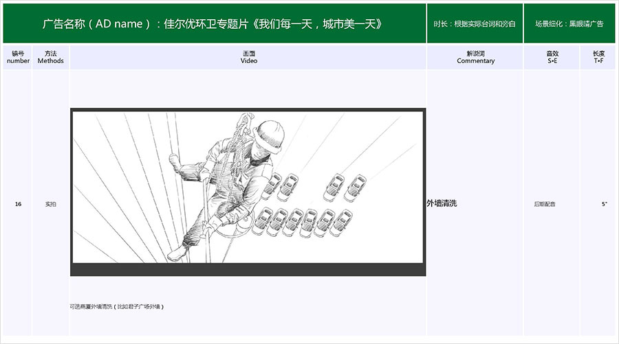佳爾優(yōu)專題片《我們每一天，城市美一天》拍攝腳本03