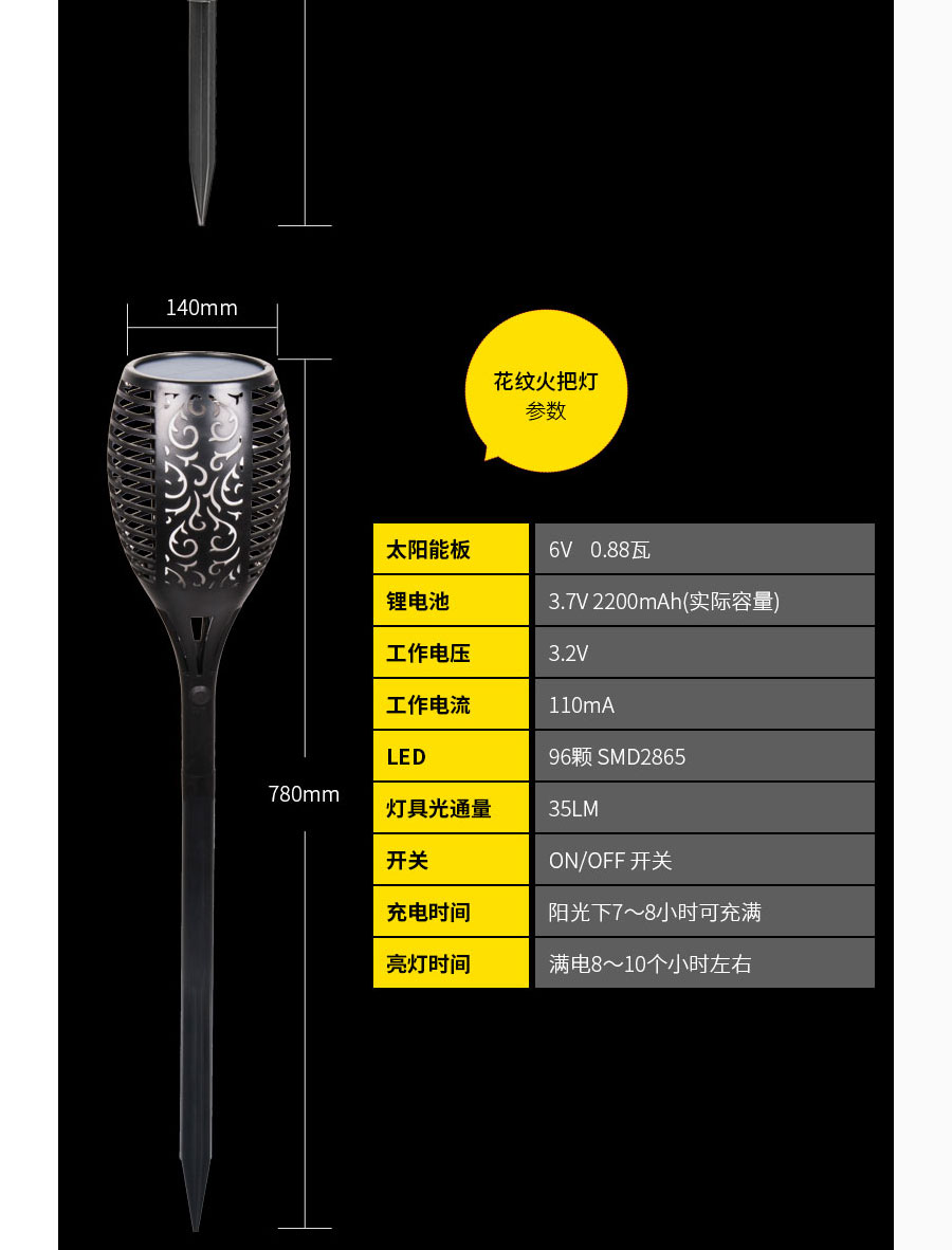 黑眼睛廣告為倍綠設(shè)計(jì)的天貓、京東旗艦店所需的產(chǎn)品詳情頁(yè)面